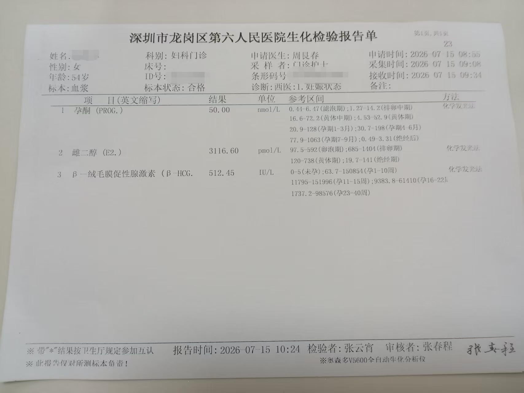 遗传咨询及供精评估资料隐私处理图